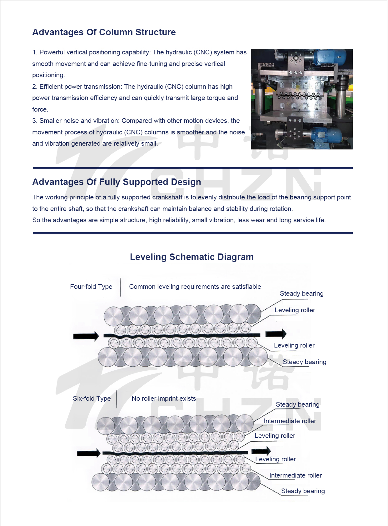 leveler machine advantages-2